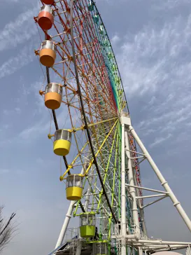 ひらかたパークに投稿された画像（2025/3/25）