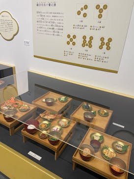 特別展「和食～日本の自然、人々の知恵～」に投稿された画像（2025/3/26）