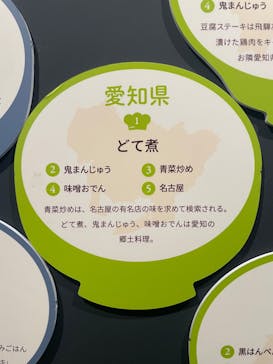 特別展「和食～日本の自然、人々の知恵～」に投稿された画像（2025/3/26）
