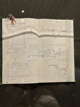 ブルックリン博物館所蔵 特別展 古代エジプトに投稿された画像（2025/3/28）