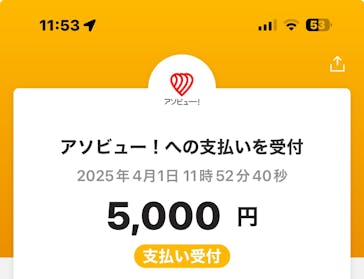 アソビュー！ポイントに投稿された画像（2025/4/1）