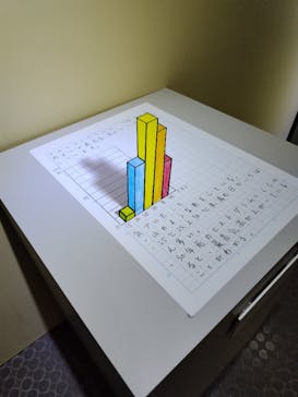 Mozuミニチュア展2025　ようこそ、ちいさな世界へ。に投稿された画像（2025/4/5）