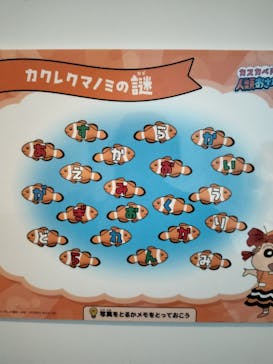 上越市立水族博物館 うみがたりに投稿された画像（2025/4/6）