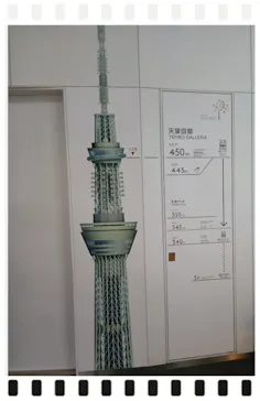 東京スカイツリーに投稿された画像（2025/4/14）