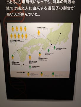 特別展「古代DNA－日本人のきた道」（国立科学博物館）に投稿された画像（2025/4/15）