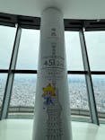 東京スカイツリーに投稿された画像（2025/4/20）