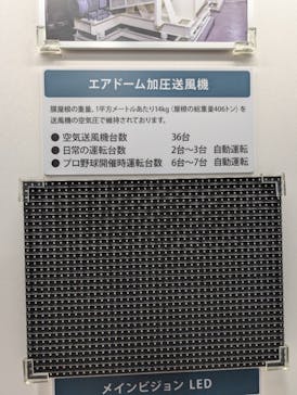 TOKYO DOME TOUR（東京ドーム）に投稿された画像（2025/4/23）