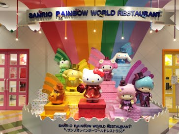 サンリオピューロランドに投稿された画像（2025/4/25）