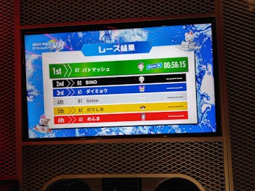 RED° 東京タワーに投稿された画像（2025/4/28）