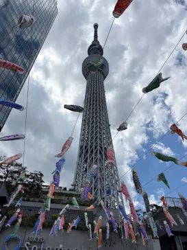 東京スカイツリーに投稿された画像（2025/4/29）