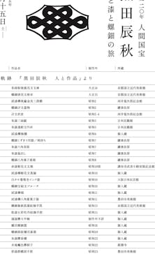 豊田市美術館に投稿された画像（2025/5/1）