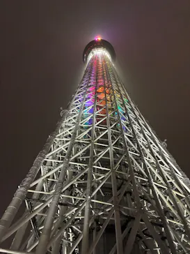 東京スカイツリーに投稿された画像（2025/5/2）