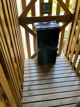 鈴鹿サーキットに投稿された画像（2025/5/3）