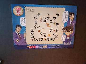 サンシャイン水族館に投稿された画像（2025/5/4）