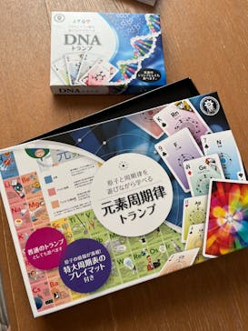 国立科学博物館に投稿された画像（2025/5/4）