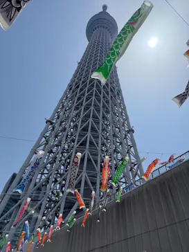 東京スカイツリーに投稿された画像（2025/5/5）