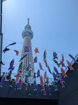 東京スカイツリーに投稿された画像（2025/5/6）