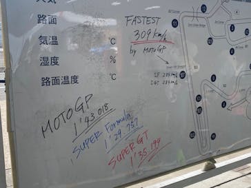 モビリティリゾートもてぎに投稿された画像（2025/5/7）