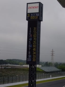 鈴鹿サーキットに投稿された画像（2025/5/12）