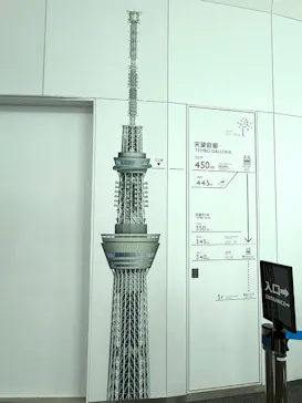 東京スカイツリーに投稿された画像（2025/5/16）