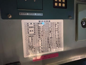 京都鉄道博物館に投稿された画像（2025/5/20）