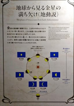 特別展「チ。 ―地球の運動について― 地球(いわ)が動く」に投稿された画像（2025/5/23）