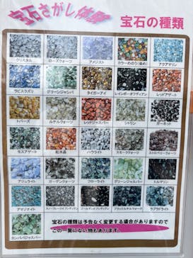 東京ドームシティ アトラクションズに投稿された画像（2025/5/24）