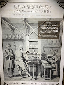 特別展「チ。 ―地球の運動について― 地球(いわ)が動く」に投稿された画像（2025/5/25）