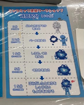 海洋堂ホビーランドに投稿された画像（2025/5/27）