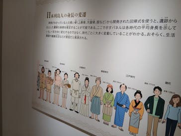 特別展「古代DNA－日本人のきた道」（国立科学博物館）に投稿された画像（2025/5/29）