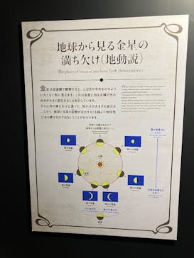 特別展「チ。 ―地球の運動について― 地球(いわ)が動く」に投稿された画像（2025/6/1）
