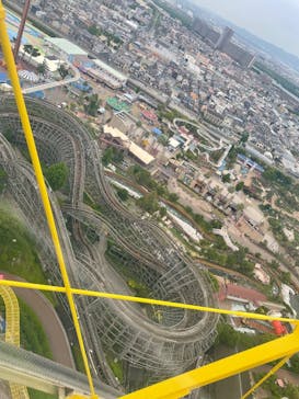 ひらかたパークに投稿された画像（2025/6/2）