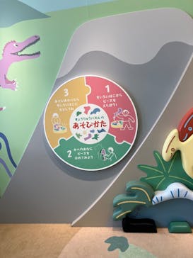 福井県立恐竜博物館に投稿された画像（2025/6/8）