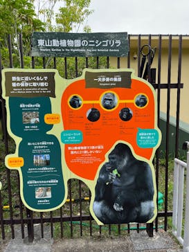 名古屋市東山動植物園に投稿された画像（2025/6/8）