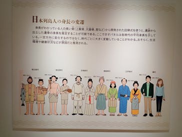 特別展「古代DNA－日本人のきた道」（国立科学博物館）に投稿された画像（2025/6/9）