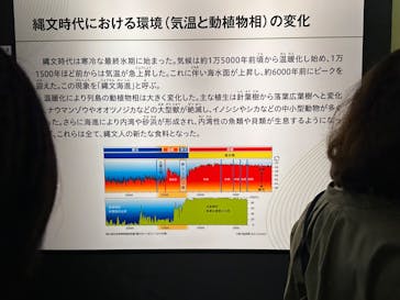 特別展「古代DNA－日本人のきた道」（国立科学博物館）に投稿された画像（2025/6/15）