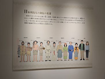 アソビュー！ポイントに投稿された画像（2025/6/15）