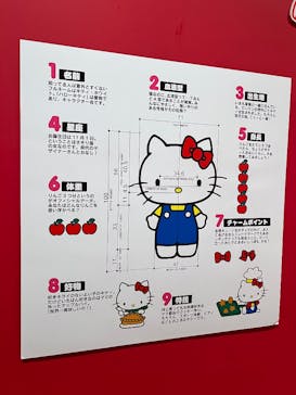 サンリオ展～ニッポンのカワイイ文化に投稿された画像（2025/6/15）