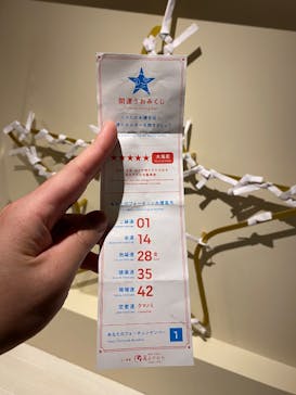 横浜開運水族館 フォーチュンアクアリウムに投稿された画像（2025/6/18）