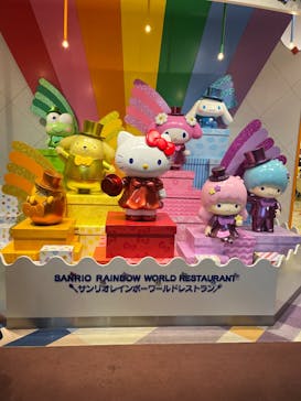 サンリオピューロランドに投稿された画像（2025/6/21）