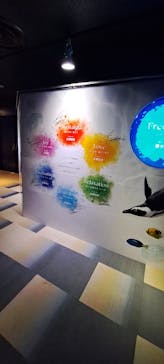 サンシャイン水族館に投稿された画像（2025/6/21）