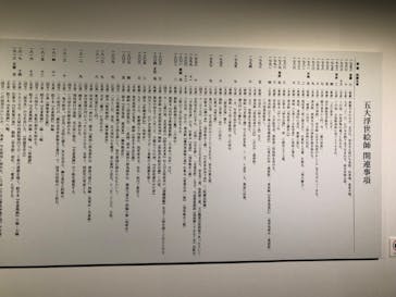 五大浮世絵師展ー歌麿 写楽 北斎 広重 国芳に投稿された画像（2025/6/22）