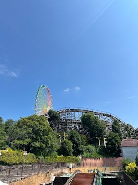 ひらかたパークに投稿された画像（2025/6/28）