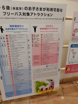 ひらかたパークに投稿された画像（2025/6/30）