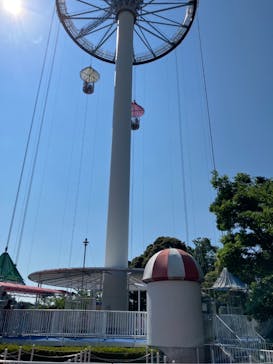 関西サイクルスポーツセンターに投稿された画像（2025/6/30）