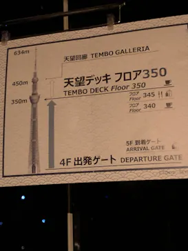 東京スカイツリーに投稿された画像（2025/6/30）
