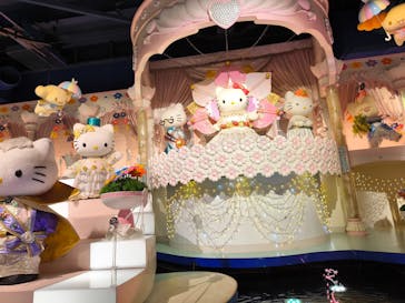 サンリオピューロランドに投稿された画像（2025/7/6）