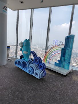 ハルカス300(展望台)に投稿された画像（2025/7/8）