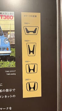 モビリティリゾートもてぎに投稿された画像（2025/7/11）