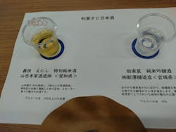 令和6酒造年度全国新酒鑑評会公開きき酒会に投稿された画像（2025/7/12）